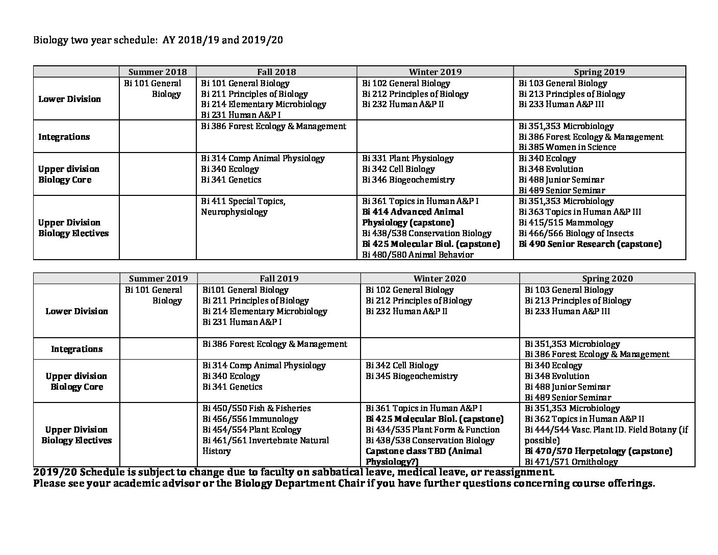2018-19 & 2019-20 schedule V1 - SOU Academic Programs