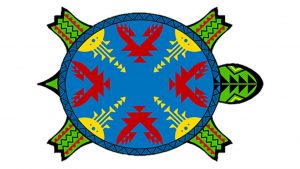 SOU Indigenous Peoples Day Celebration 2017